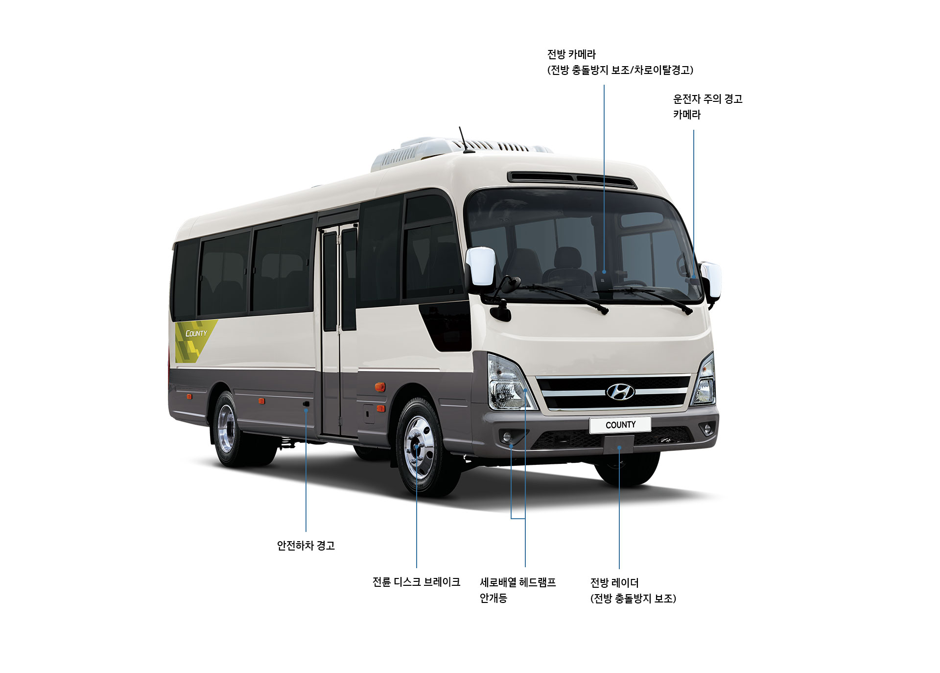 전방 카메라 (전방 충돌방지 보조/차로이탈경고), 운전자 주의 경고 카메라, 안전하차 경고, 전륜 디스크 브레이크, 세로배열 헤드램프 안개등, 전방 레이더 (전방 충돌방지 보조)