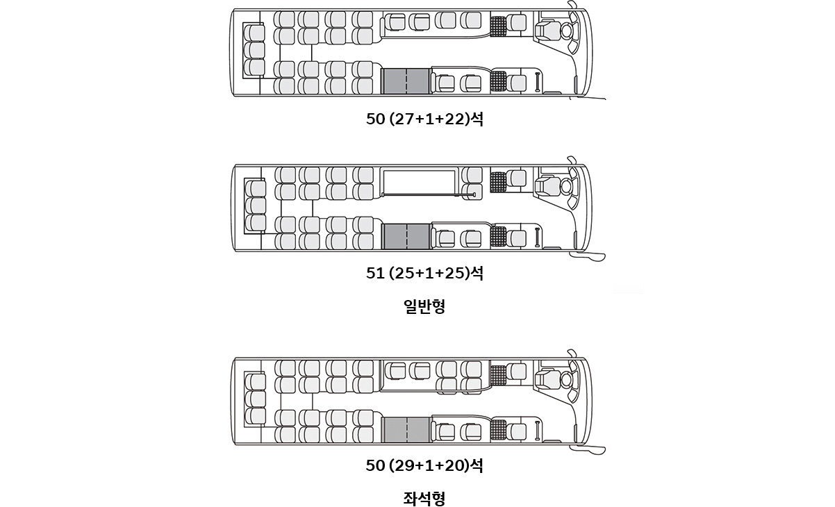 50(27+1+22)석 / 51(25+1+25)석