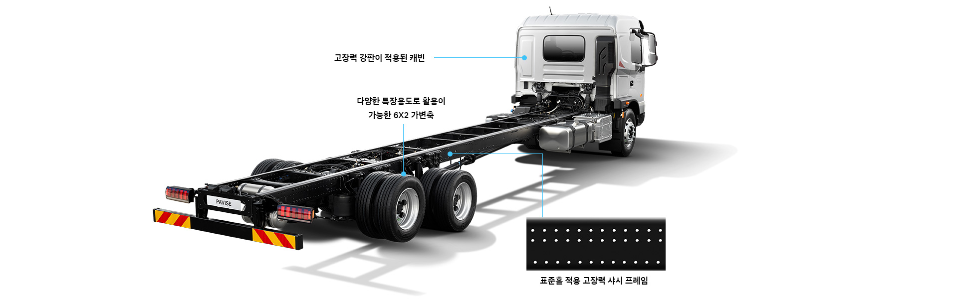 고장력 강판이 적용된 캐빈, 다양한 특장용도로 활용이 가능한 6x2 가변축, 표준홀 적용 고장력 샤시 프레임