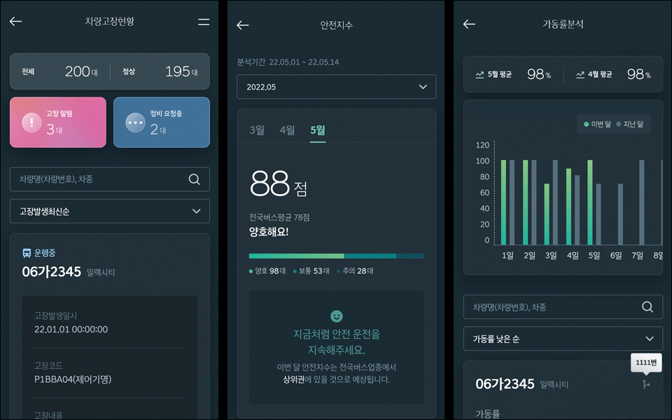 유니버스 FCEV 블루링크 플릿 모바일