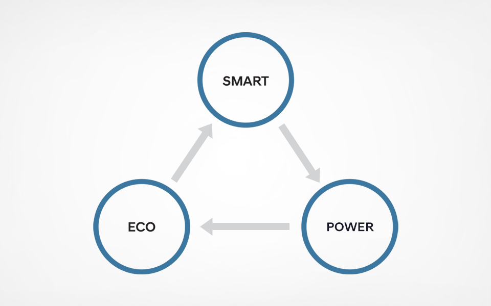 더 뉴 엑시언트 SMART 모드 (자동화 변속기)