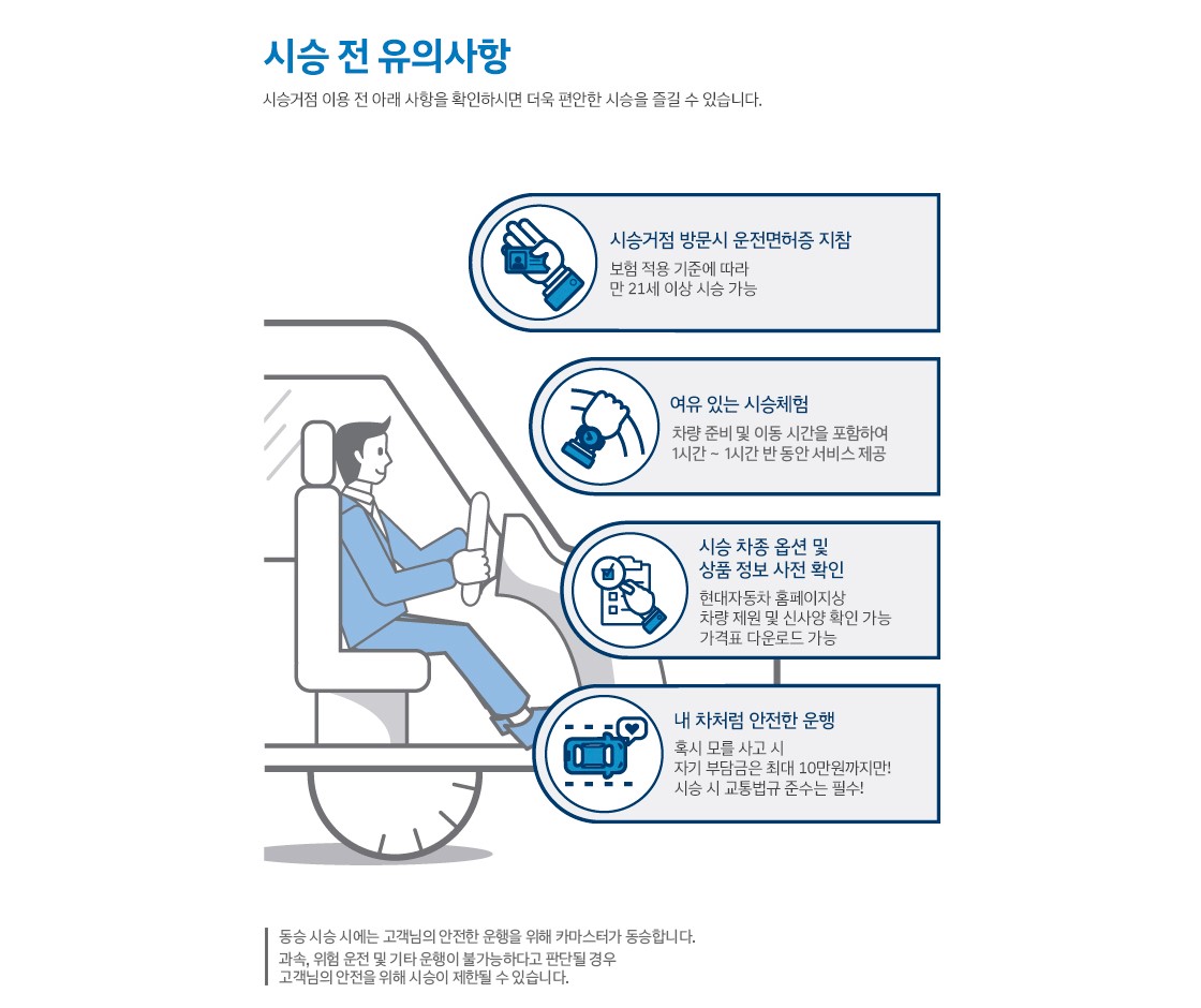 시승 전 유의사항
      시승거점 이용 전 아래 사항을 확인하시면 더욱 편안한 시승을 즐길 수 있습니다.

      시승거점 방문시 운전면허증 지참
      보험 적용 기준에 따라 
      만 21세 이상 시승 가능

      여유 있는 시승체험
      차량 준비 및 이동 시간을 포함하여 
      1시간 ~ 1시간 반동안 서비스 제공

      시승 차종 옵션 및
      상품 정보 사전 확인
      현대자동차 홈페이지상 
      차량 제원 및 신사양 확인 가능
      가격표 다운로드 가능

      내 차처럼 안전한 운행
      혹시 모를 사고 시
      자기 부담금은 최대 10만원까지만!
      시승 시 교통법규 준수는 필수!

      동승 시승 시에는 고객님의 안전한 운행을 위해 카마스터가 동승합니다.
      과속, 위험 운전 및 기타 운행이 불가능하다고 판단될 경우
      고객님의 안전을 위해 시승이 제한될 수 있습니다.